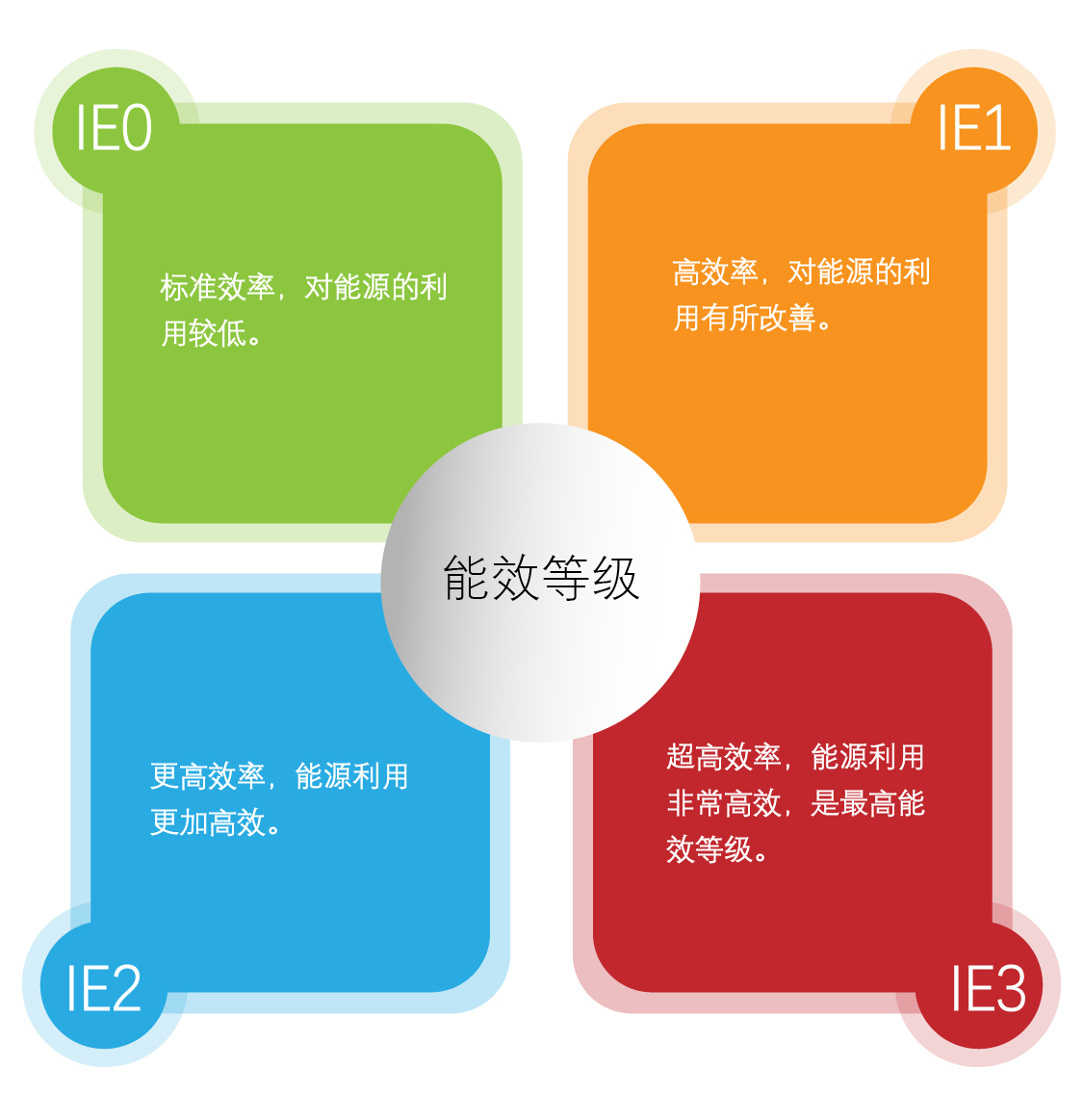 画板 12